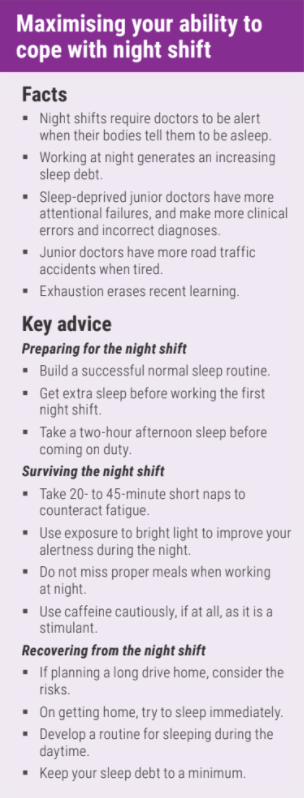 Tips for shift workers - Dr. Majestic