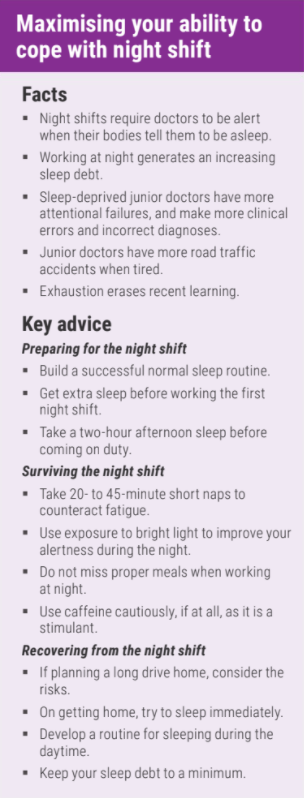 O que significa Night shift ? - Pergunta sobre a Inglês (EUA)